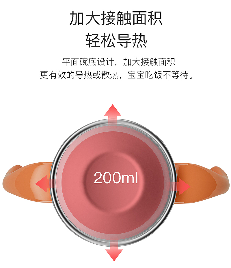 【母婴用品】儿童牛奶杯详情设计（图ZMTg4NjU4MDc2） - 电商 - 站酷设计师Fukumaru原创素材 - 站酷ZCOOL