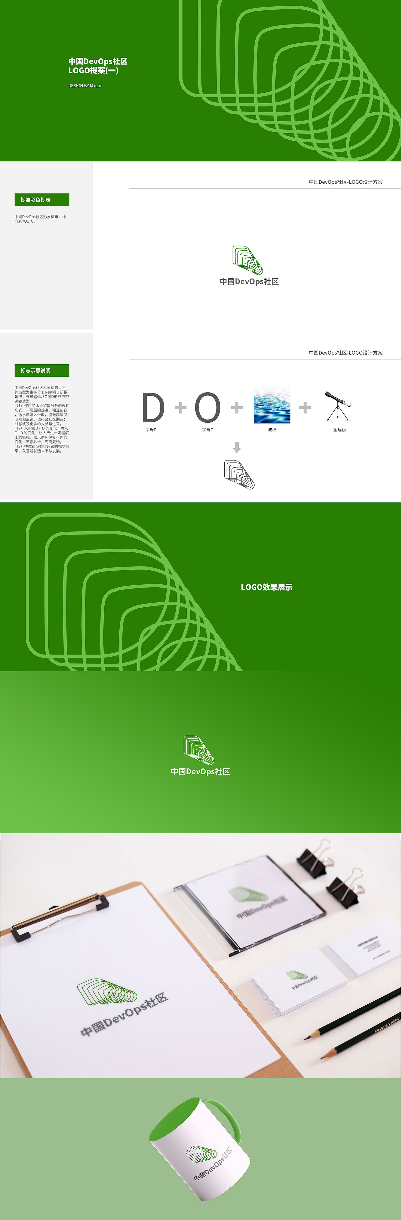 DevOps中国社区LOGO及活动设计·2019（图ZMjAwNzgzNzI4） - 品牌 - 站酷设计师Mxuan小错原创素材 - 站酷ZCOOL
