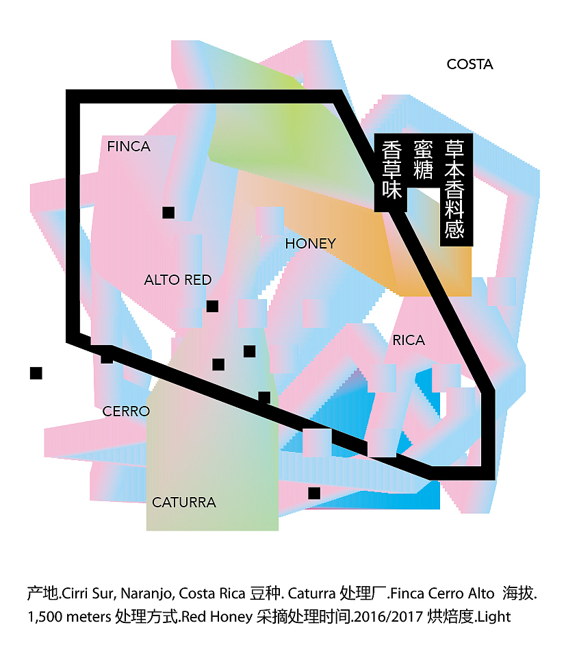 治光师 咖啡风味卡 味觉可视化（图ZOTAyMjk1Njg=） - 图案 - 站酷设计师zhubooooooo原创素材 - 站酷ZCOOL