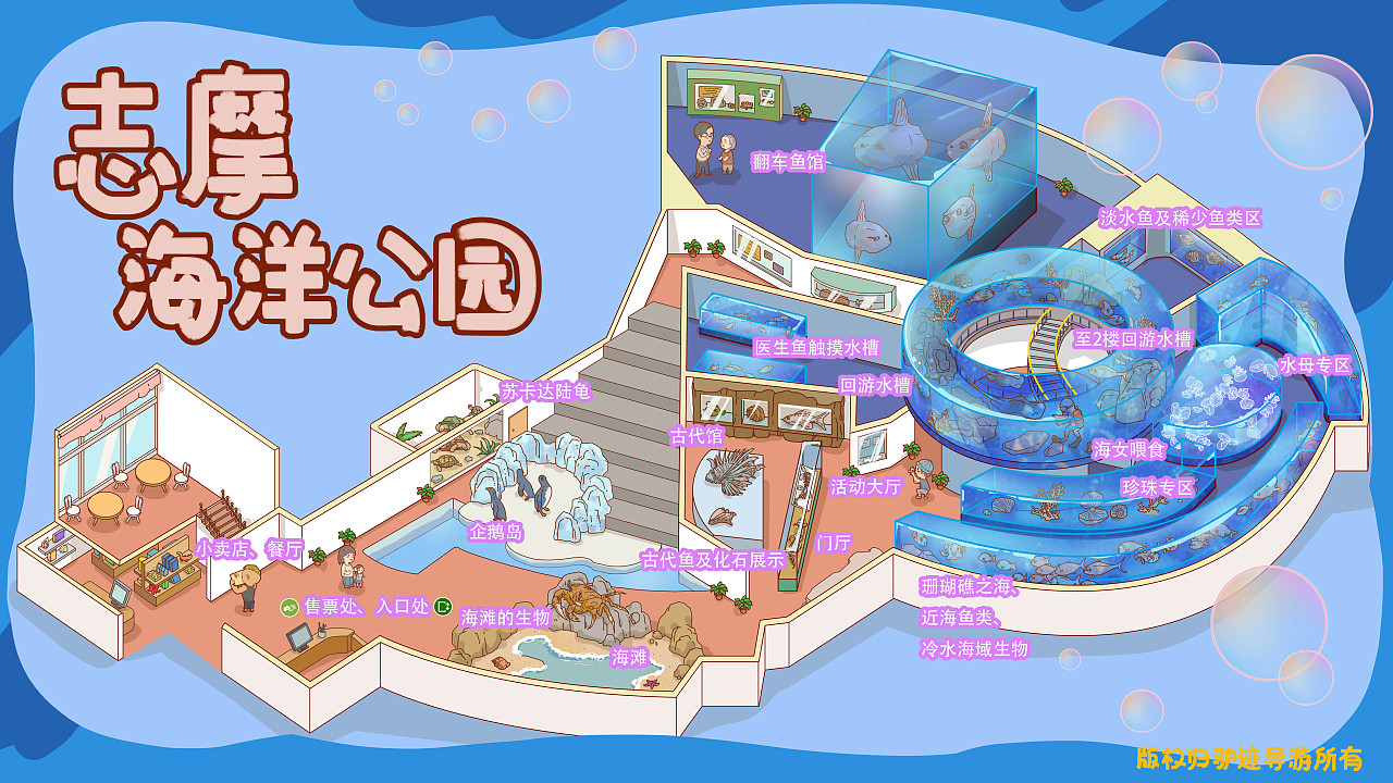 海洋馆手绘地图旅游导览地图