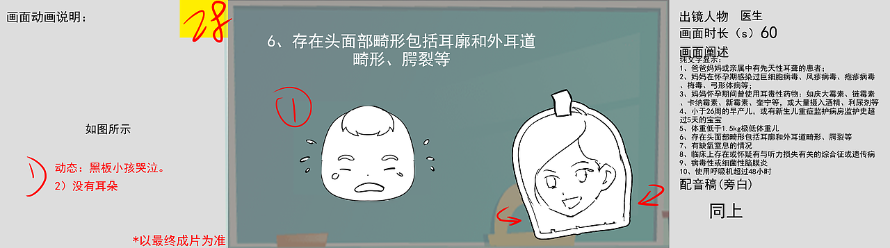 新生儿听力筛查科普宣教片2021-8（图ZMjY4MDIxNTMy） - 动画片 - 站酷设计师leung_tse原创素材 - 站酷ZCOOL