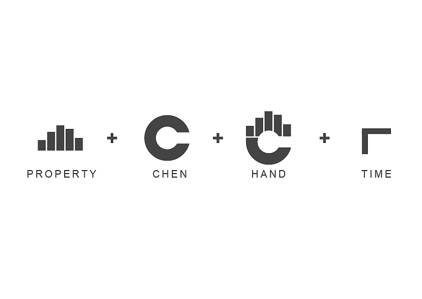 澳洲房产管理公司LOGO设计