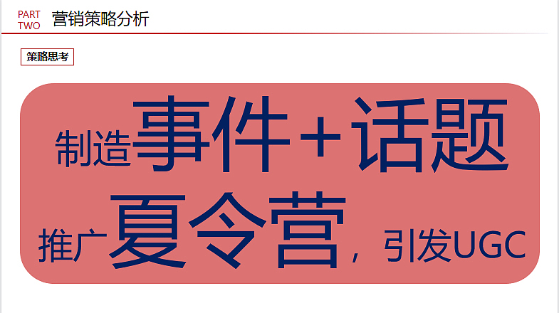 2023红军小战士夏令营推广策划方案-29P（图ZMzM1NDE5NzQ4） - 文案/策划 - 站酷设计师精英策划圈原创素材 - 站酷ZCOOL