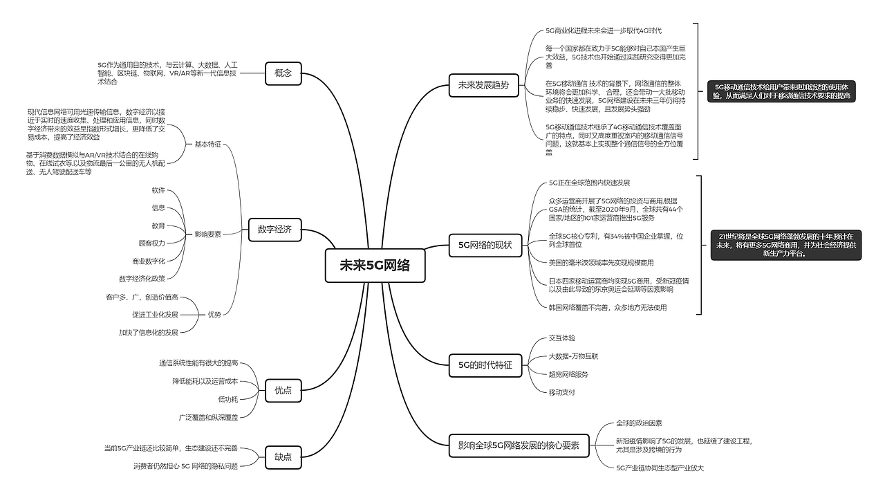 吉林艺术学院新媒体619441193*闫鑫月 未来5G网络