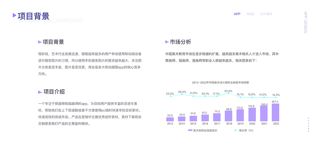 2021作品集UI/UX 易画APP（图ZMjY4NTA4Mzc2） - APP界面 - 站酷设计师哩哩1原创素材 - 站酷ZCOOL
