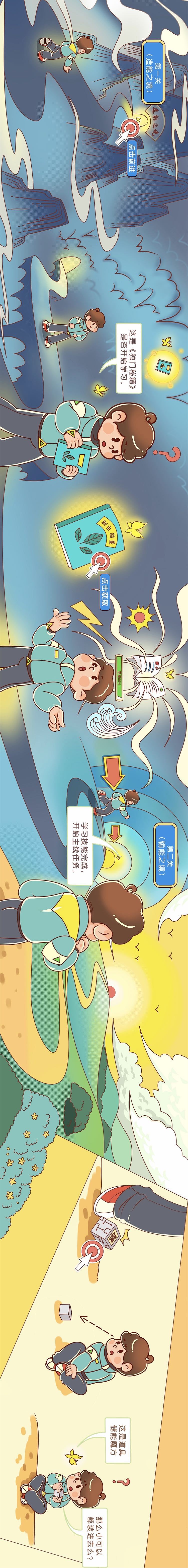 原创作品 | 交互手绘 寻能（图ZMzMyMDc2NTMy） - 商业插画 - 站酷设计师里白创意原创素材 - 站酷ZCOOL