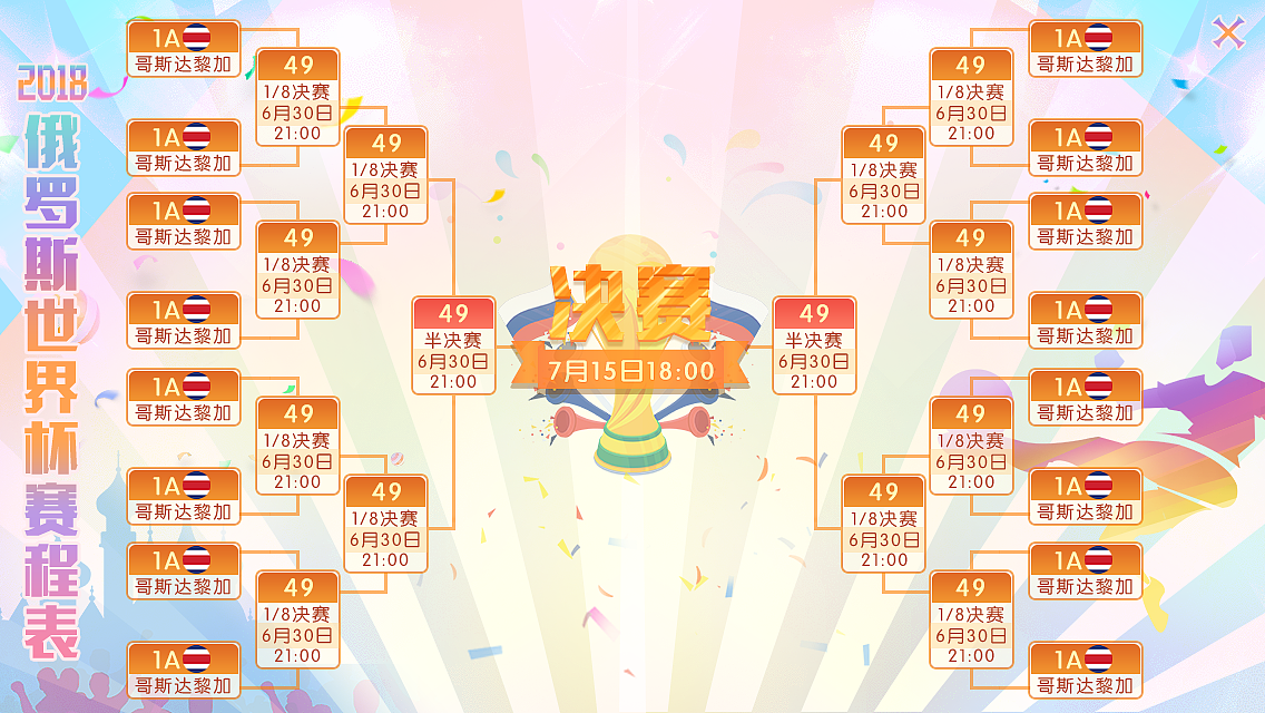 在祖龙做的王嘉尔代言的《九州天空城3D》部分界面