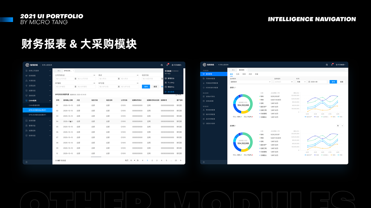 小唐的2021作品集（图ZMjU4NTI4MDgw） - 软件界面 - 站酷设计师WEIBINTANG原创素材 - 站酷ZCOOL