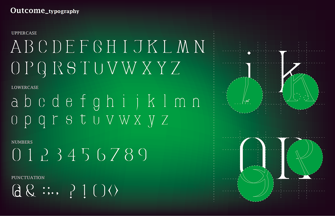 universe font（图ZMjU4MDkwNjI0） - 字体/字形 - 站酷设计师pine梨儿原创素材 - 站酷ZCOOL