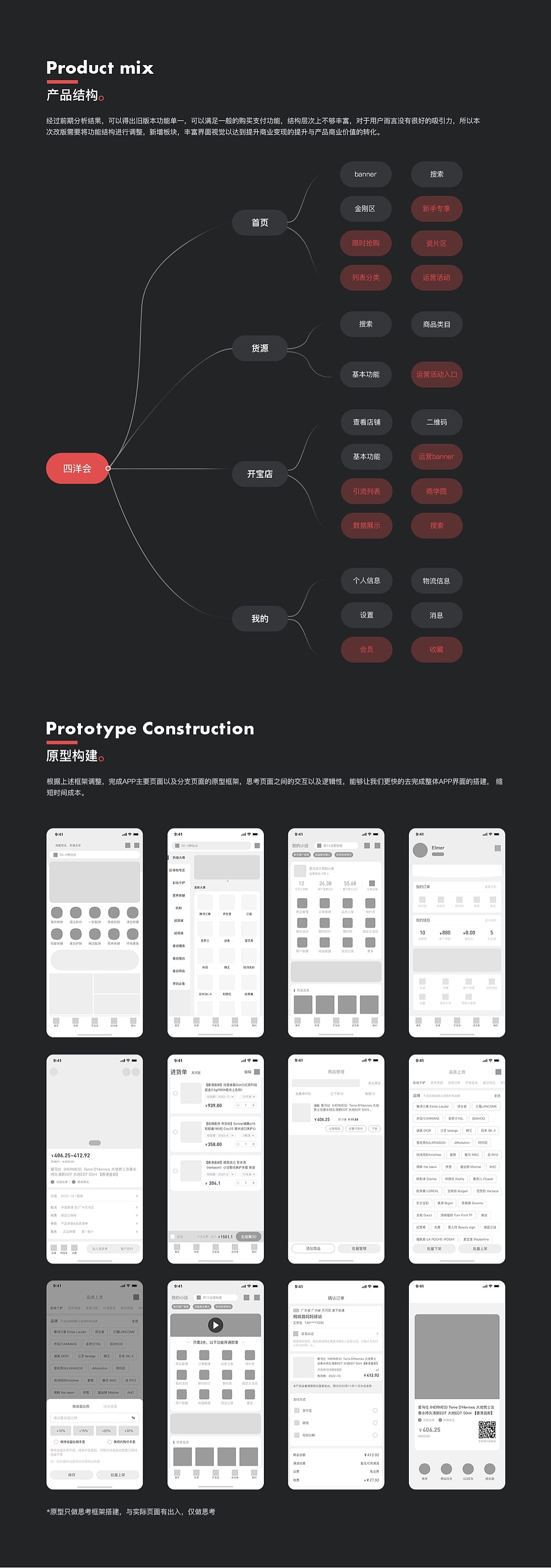 UIUE设计作品精选 | 黑马家族 ⑤（图ZMjM3NzU4Nzg4） - APP界面 - 站酷设计师黑马青年原创素材 - 站酷ZCOOL