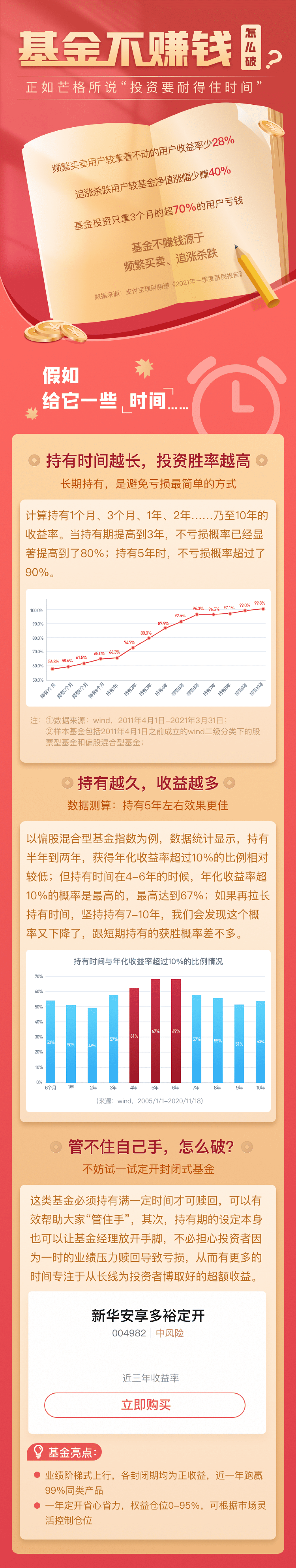 证券长图（图ZMjc4MzU5NTEy） - 其他平面 - 站酷设计师乌冬面_原创素材 - 站酷ZCOOL