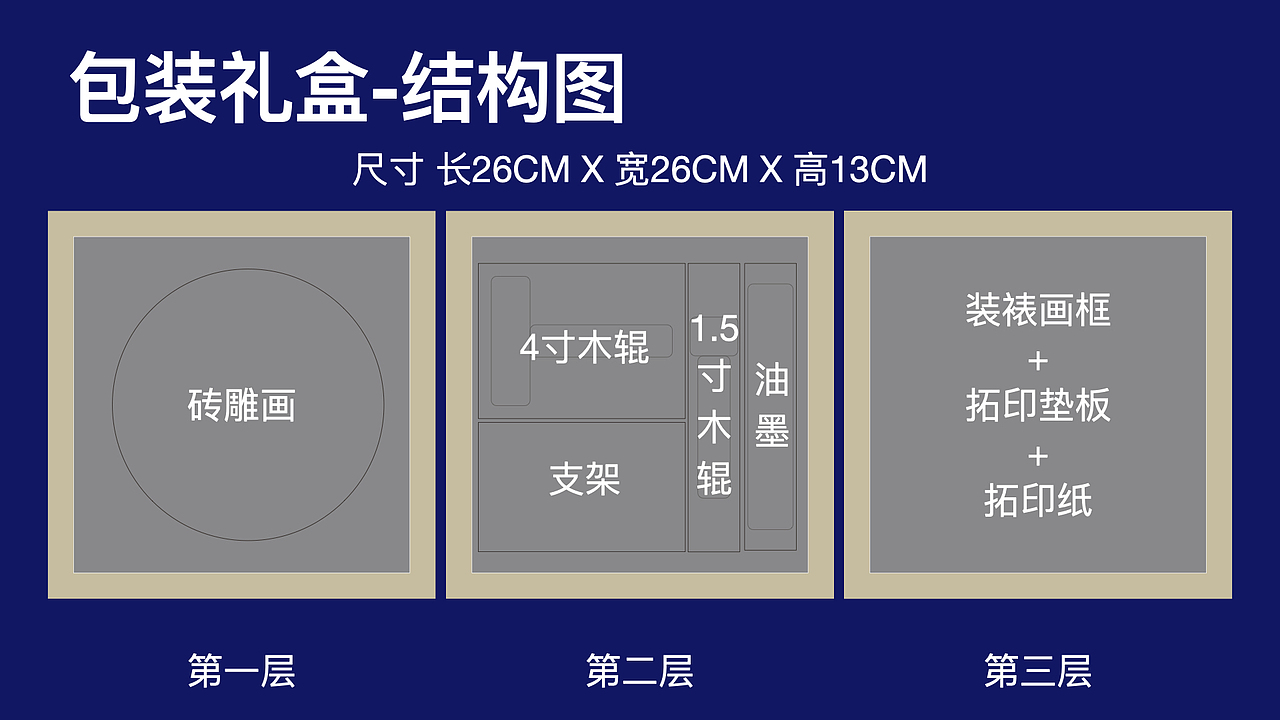 新昌磚雕文創(chuàng)產(chǎn)品設(shè)計（飛機稿）（圖ZMjc4ODE3MjY0） - 包裝 - 站酷設(shè)計師Moki墨客行原創(chuàng)素材 - 站酷ZCOOL