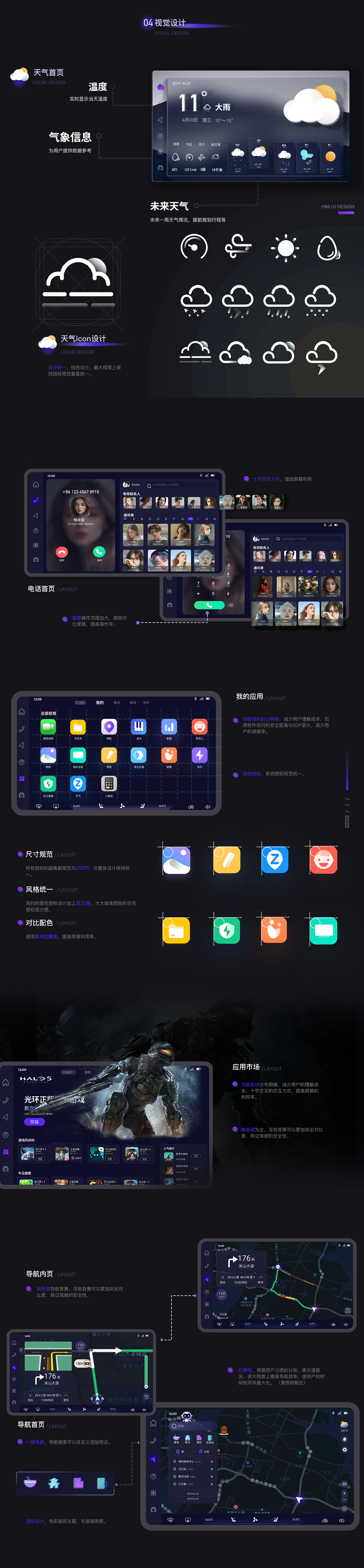 追星踏月|倍道而进 | 比亚迪智能座舱HMI创意设计
