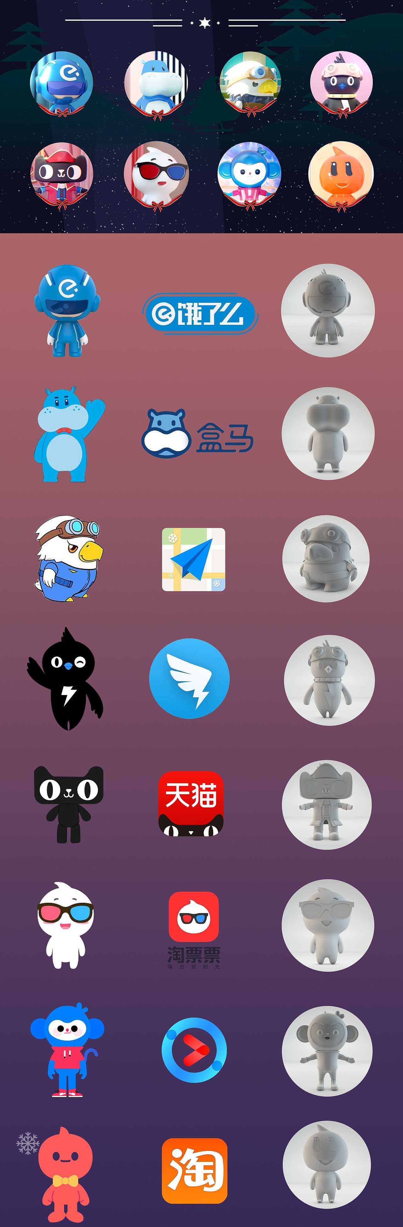 马云爸爸又萌又强大的阿里动物园（图ZMTk0MDA1NTcy） - 人物/生物 - 站酷设计师Dong陽原创素材 - 站酷ZCOOL
