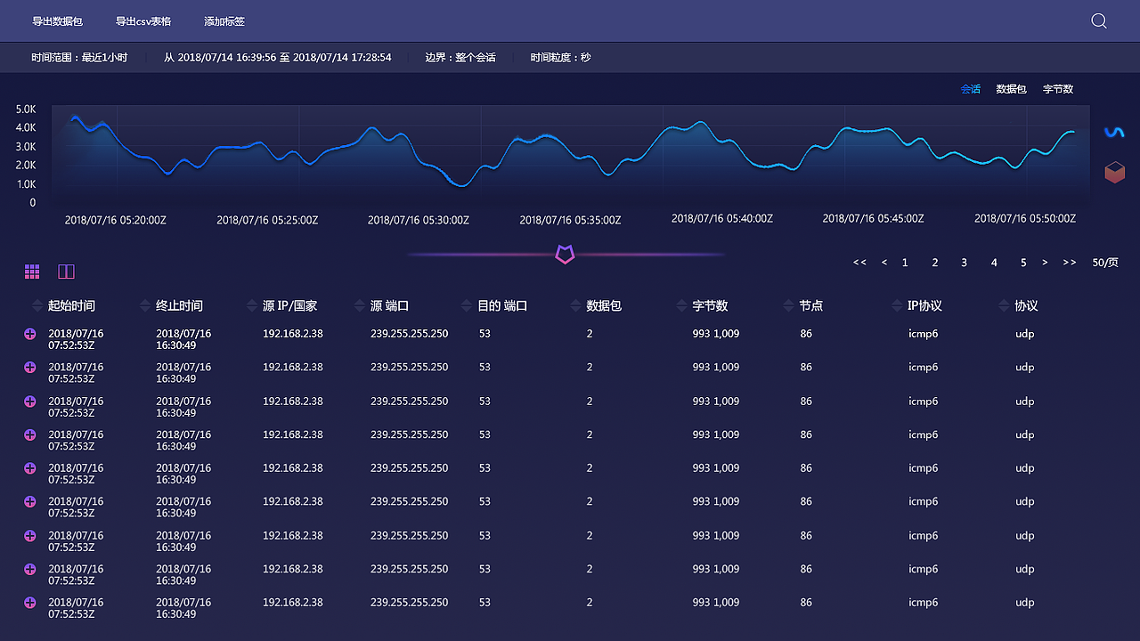 数据系统（图ZMTIxOTQ5NDA0） - 其他网页 - 站酷设计师夏尤的小不乖原创素材 - 站酷ZCOOL