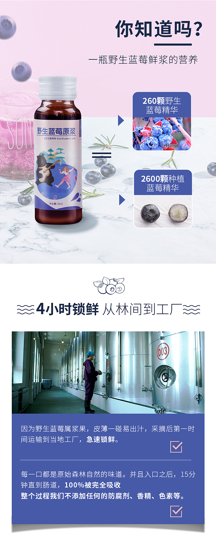 野生蓝莓原浆详情页（图ZMjA4NjQ0Mjg0） - 电商 - 站酷设计师缇元原创素材 - 站酷ZCOOL