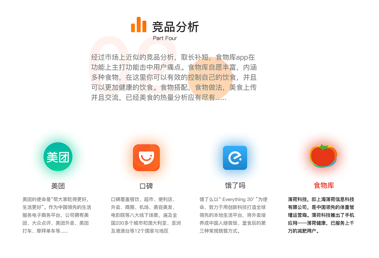 作品集（图ZMTU2NzI0NjI0） - 其他UI - 站酷设计师忘情水有毒原创素材 - 站酷ZCOOL