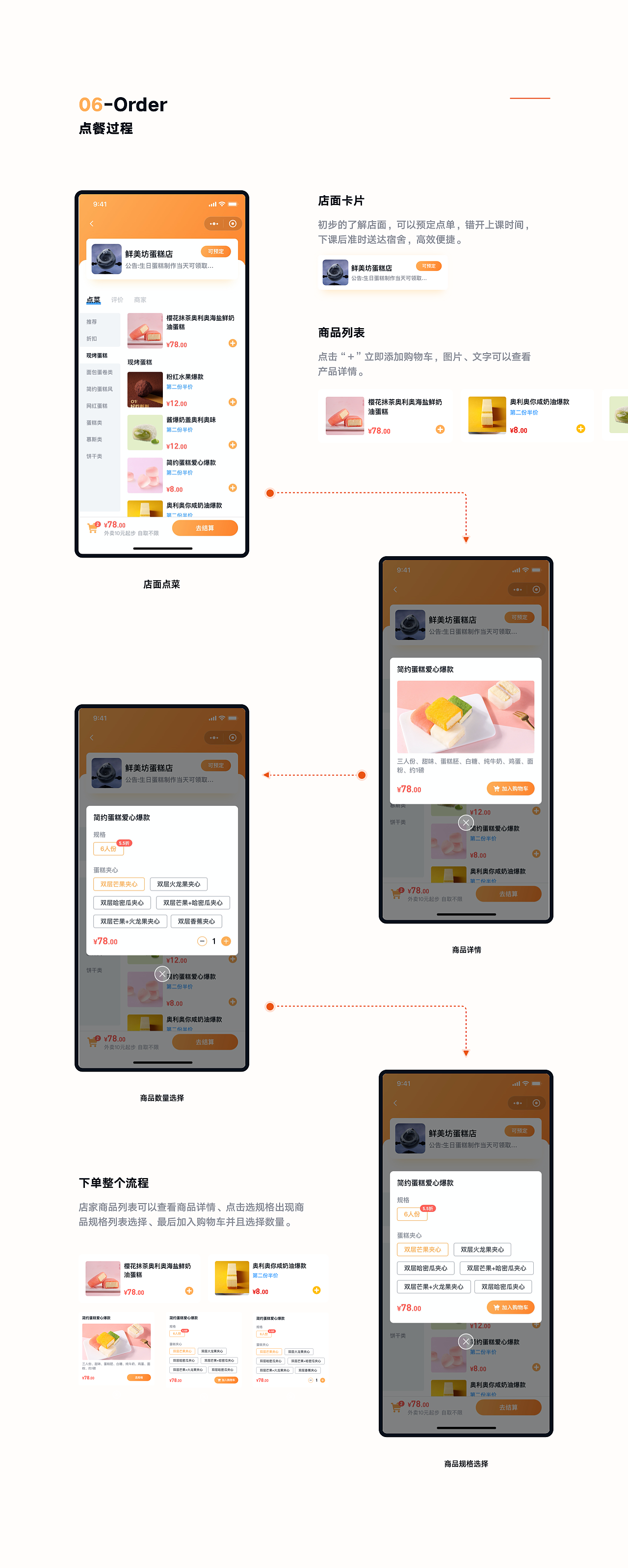 2020最后总结（图ZMjM3MTEyNDA4） - 其他UI - 站酷设计师酋幼原创素材 - 站酷ZCOOL