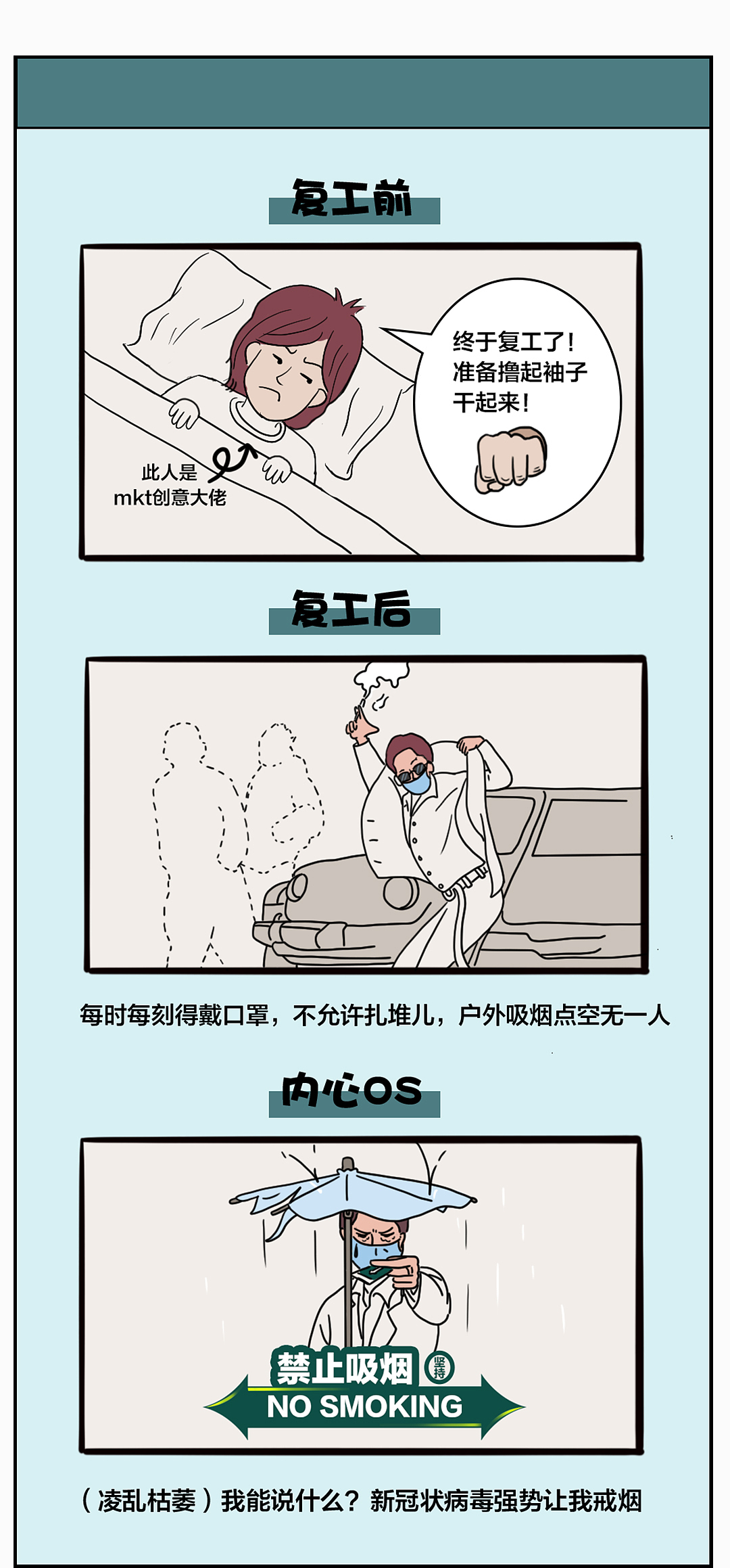 复工前vs复工后