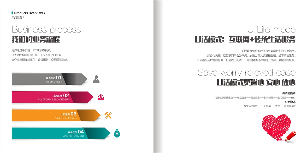 U活 产品手册 画册 U life Product Manual