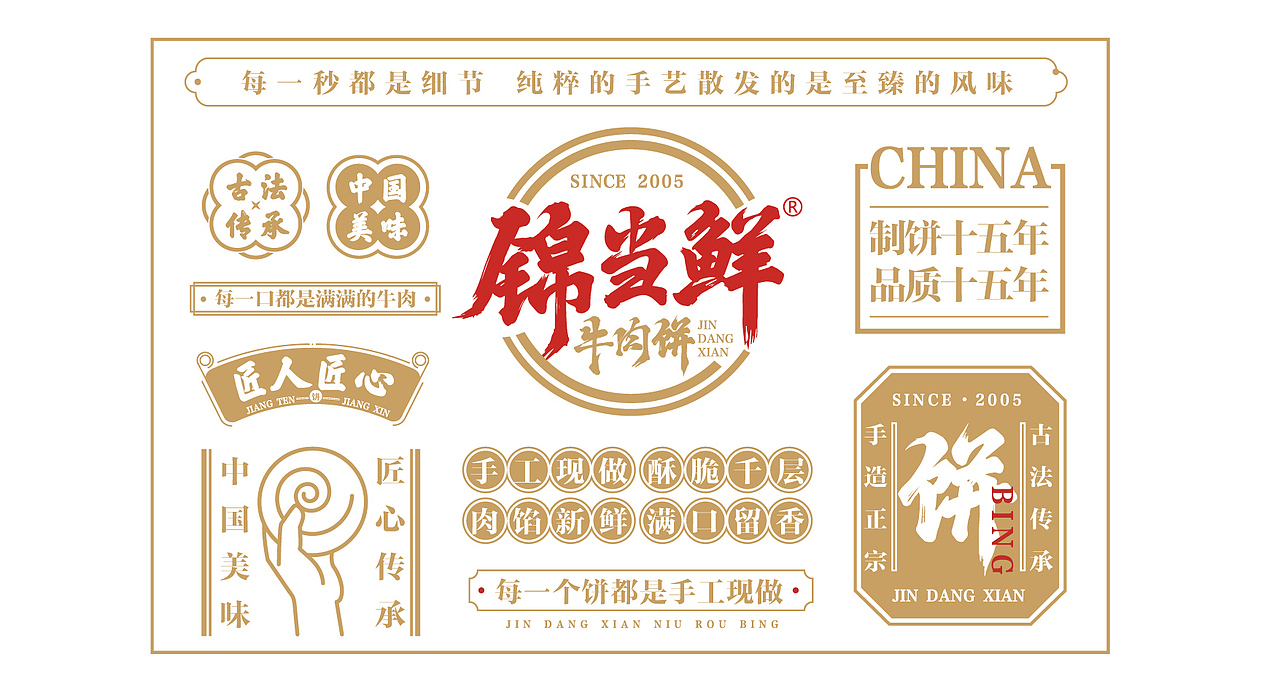 2020年度工作合集