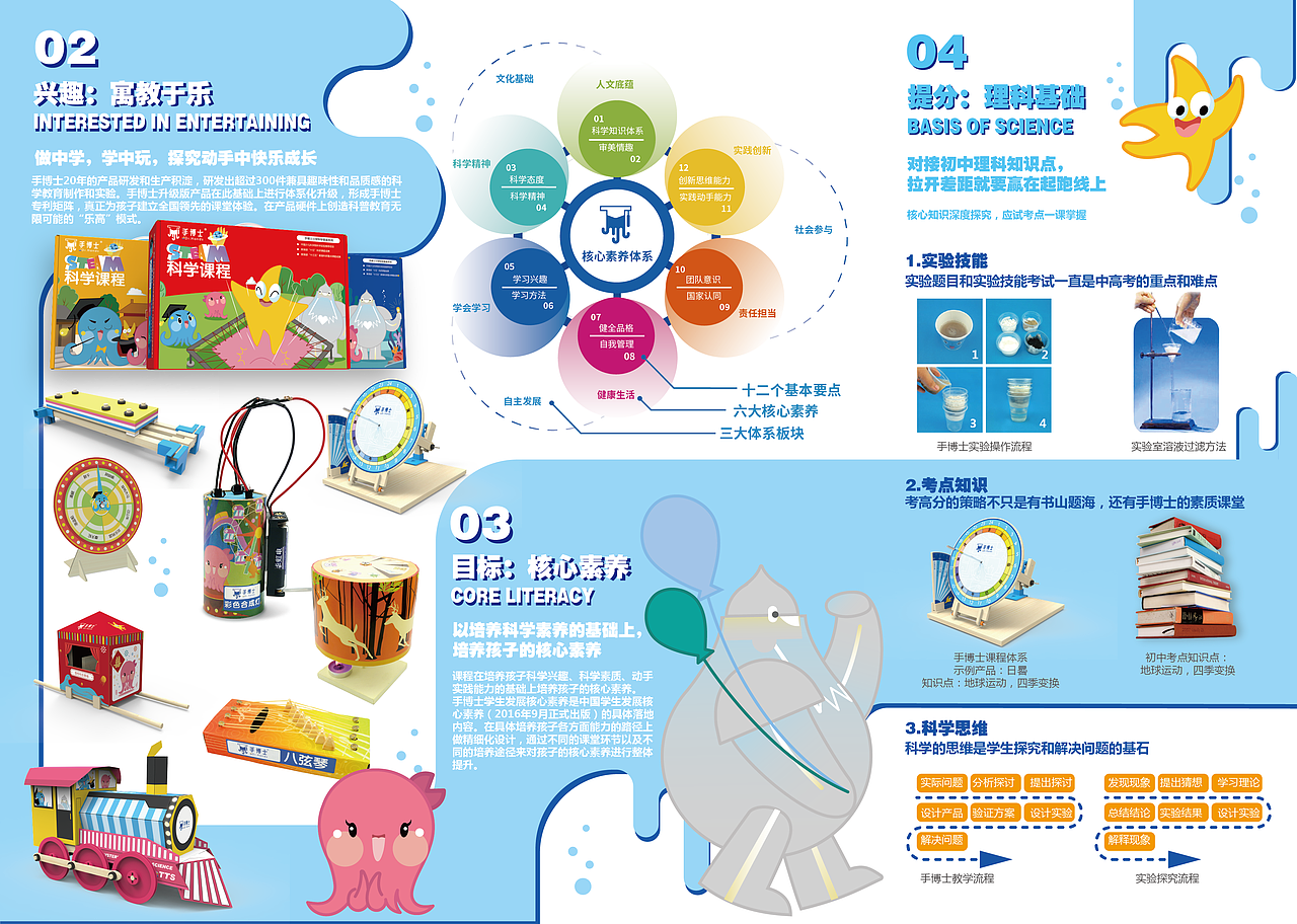 宣传物料（图ZMTk4Mzc0NDE2） - 书籍/画册 - 站酷设计师LZT铁臂阿童木原创素材 - 站酷ZCOOL