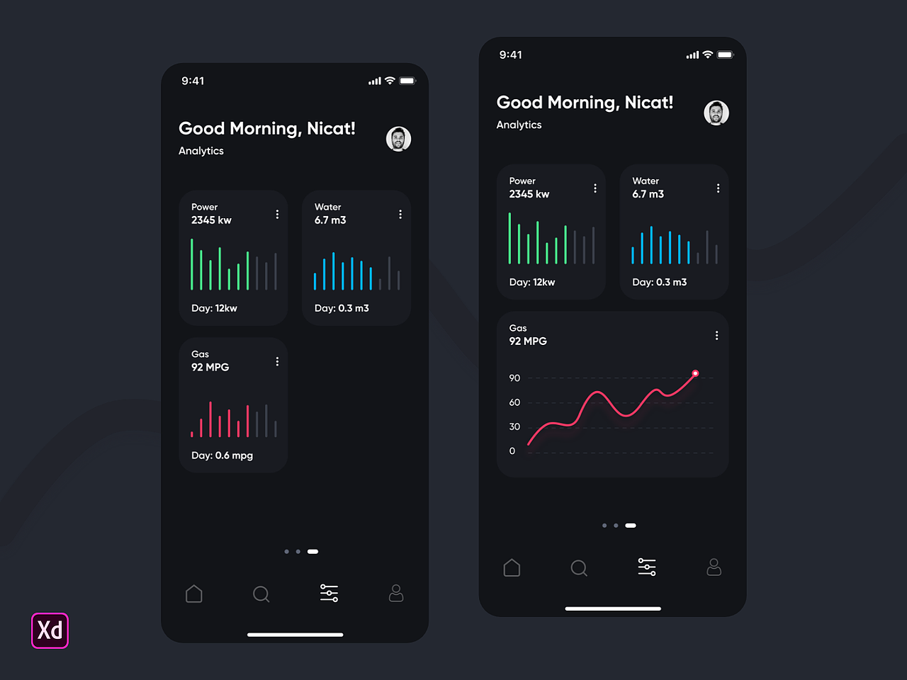 数据类APP界面（图ZMTY2NjgwOTI4） - APP界面 - 站酷设计师婼辰熙原创素材 - 站酷ZCOOL