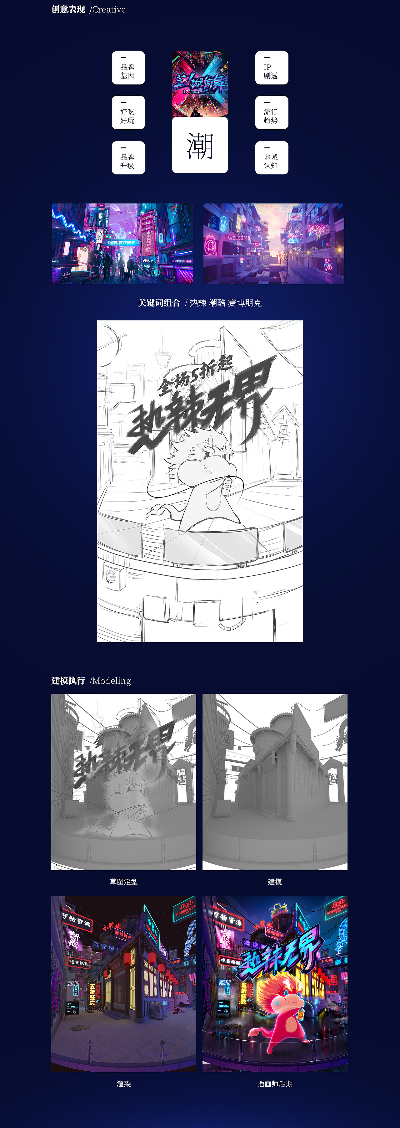 小龙坎“11.11”页面三部曲