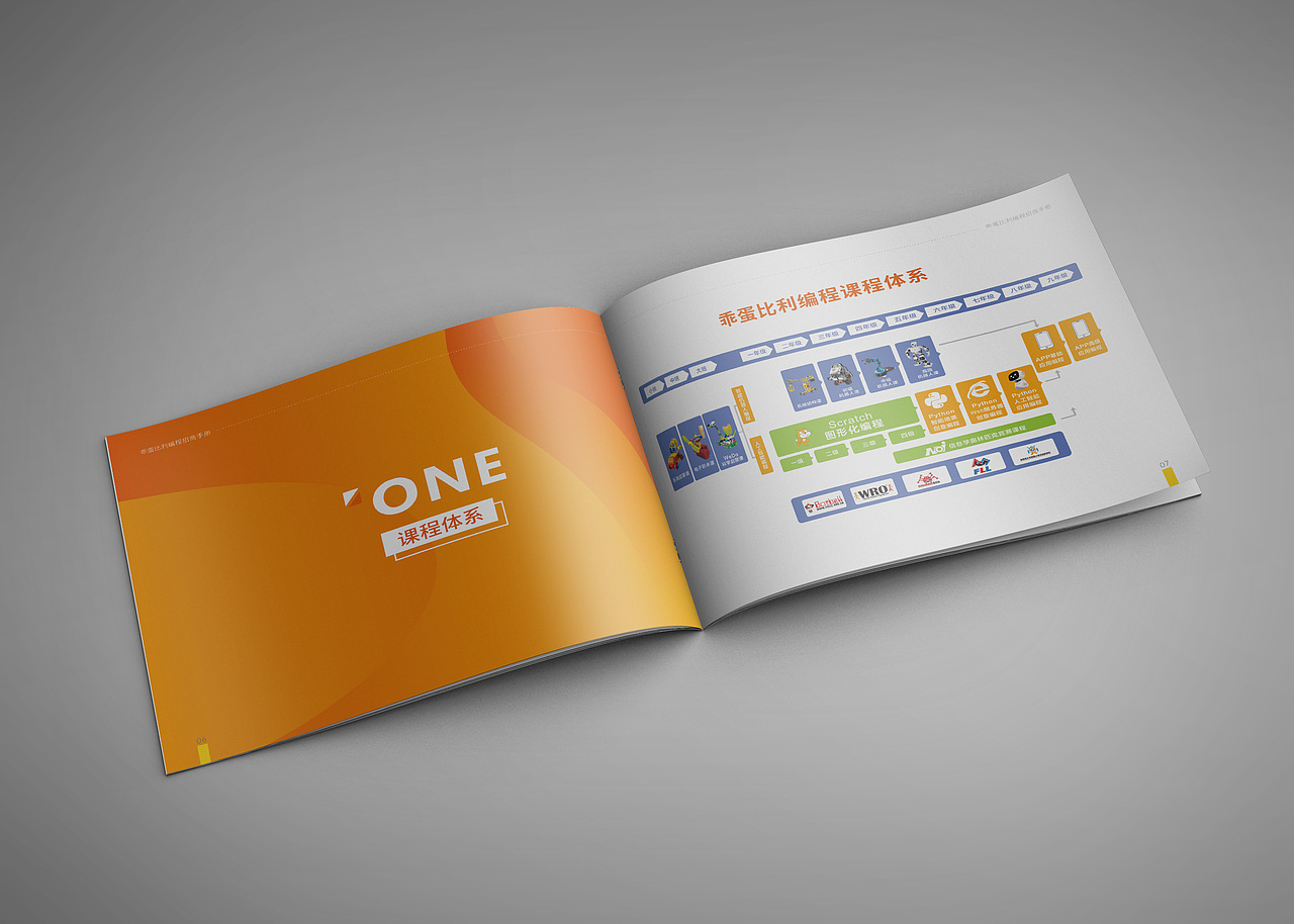 教育画册（图ZMjkyNDE2NTcy） - 书籍/画册 - 站酷设计师幺妹设计5808原创素材 - 站酷ZCOOL