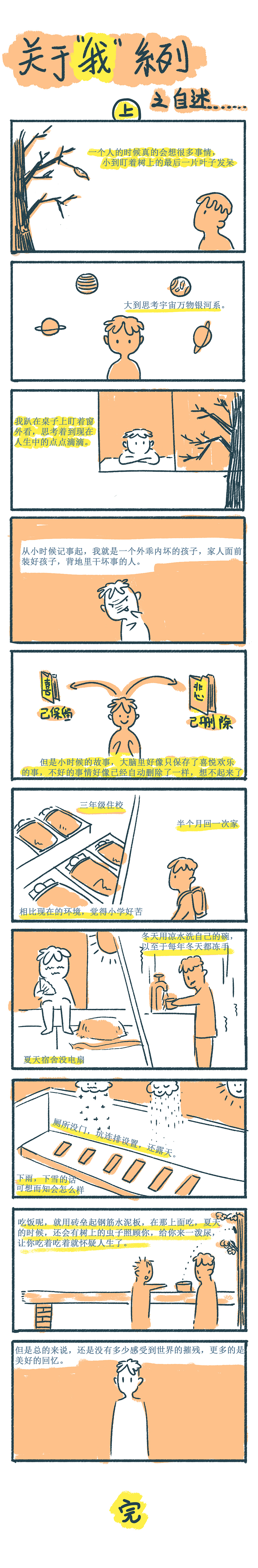 《条漫-关于我系列之自述》（图ZMjQxNTc4MTIw） - 短篇/格漫 - 站酷设计师插画师正正原创素材 - 站酷ZCOOL