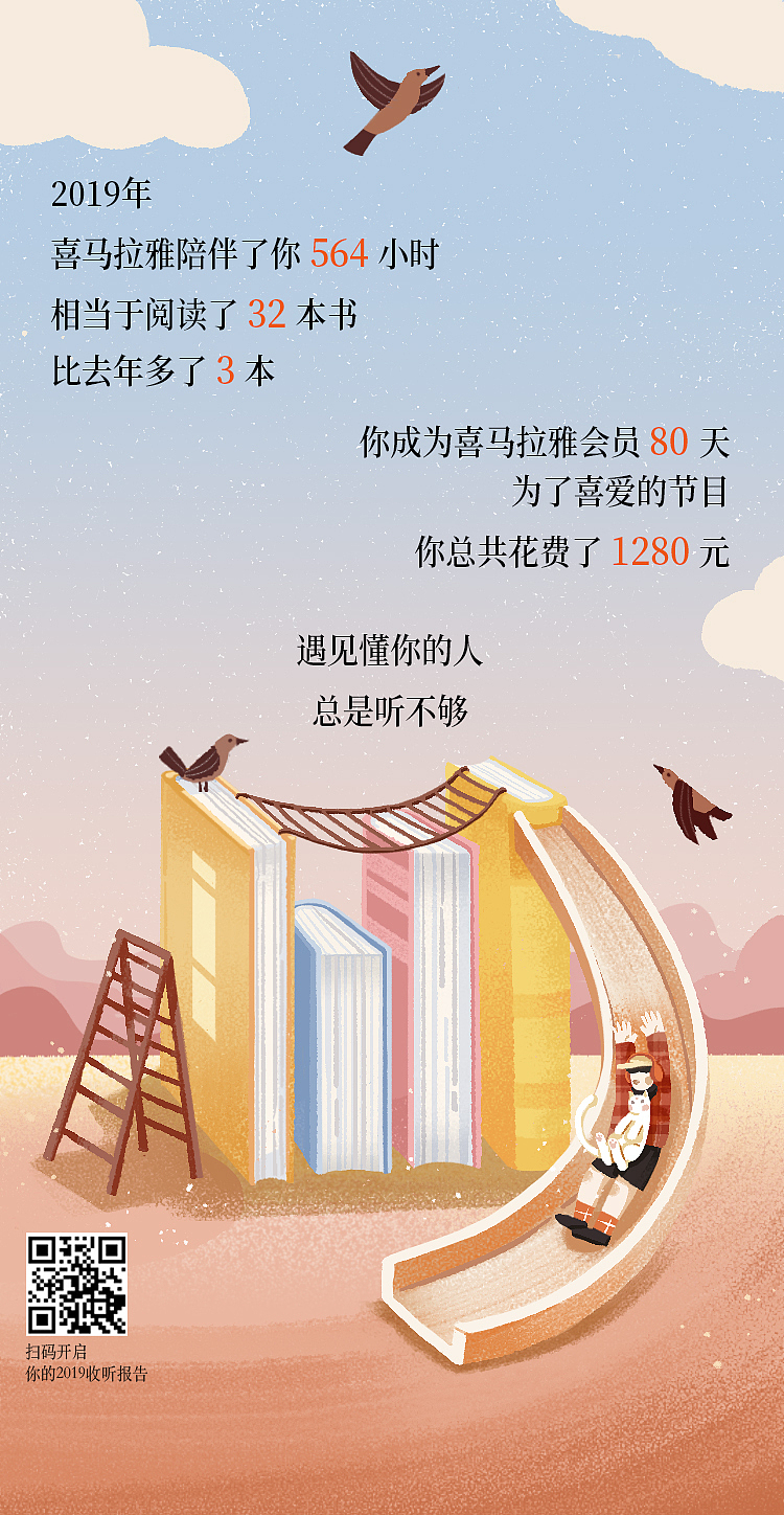 喜马拉雅2019年终H5（图ZMjAzNDk1MTgw） - 商业插画 - 站酷设计师在地橙原创素材 - 站酷ZCOOL