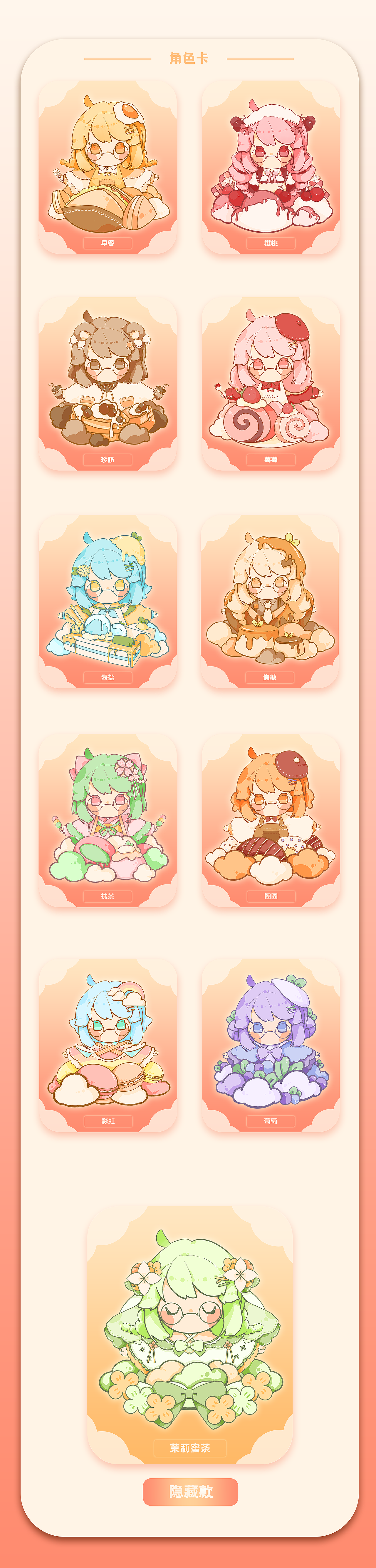 甜品糯糯ip盲盒形象设计