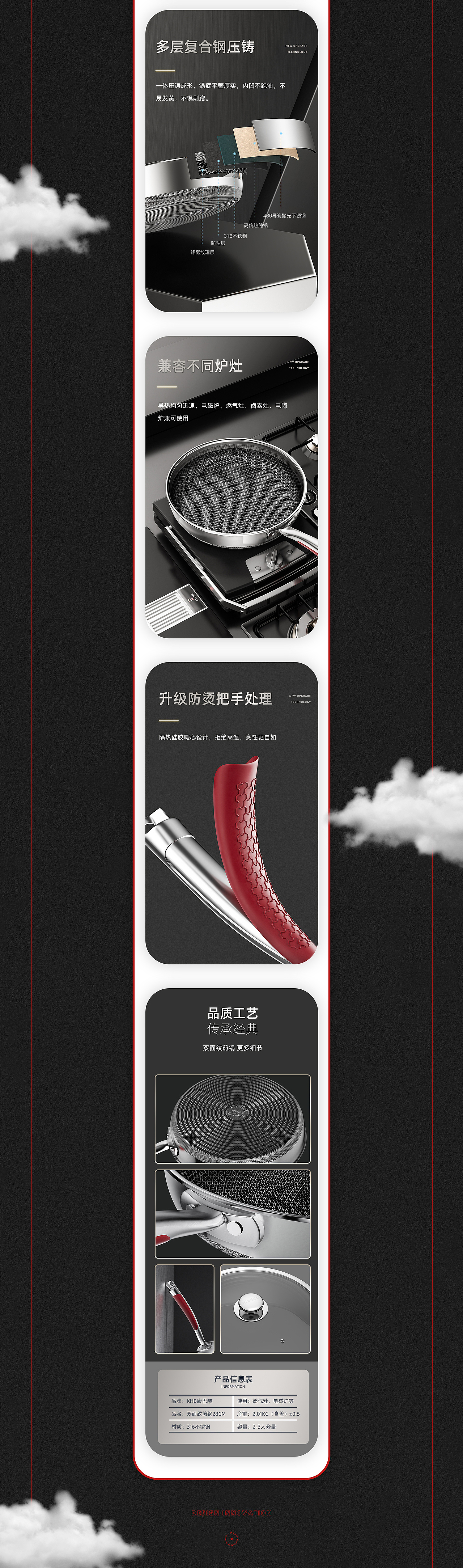 渲染详情页×3（图ZMjY0NzU4NjUy） - 电商 - 站酷设计师火星7号影像原创素材 - 站酷ZCOOL