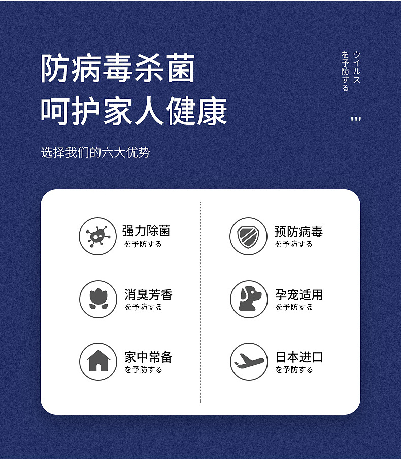 防病毒除菌盒详情页