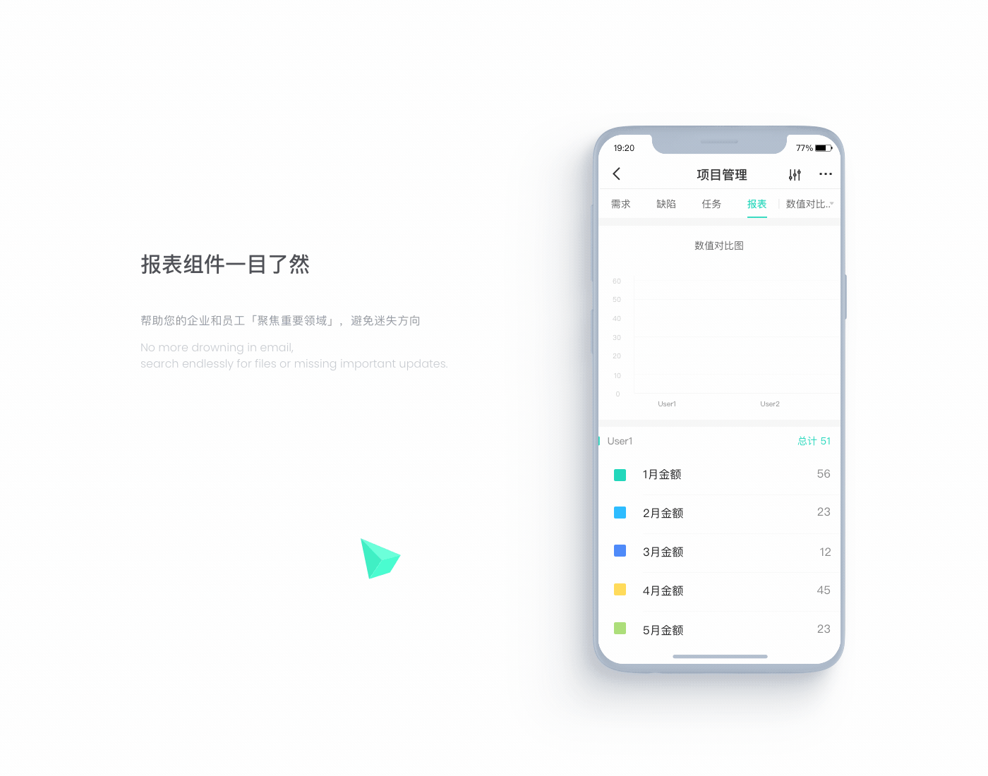 Worktile 7.0（图ZMTI5MzUwMTYw） - 软件界面 - 站酷设计师木少moon原创素材 - 站酷ZCOOL