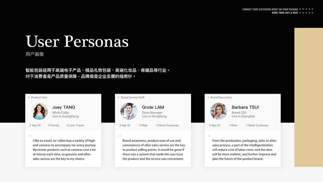 贵联控股集团智能包装系统（webAPP & Web）（图ZMTg0MzI3NzYw） - 其他 - 站酷设计师Joe_TSUI原创素材 - 站酷ZCOOL