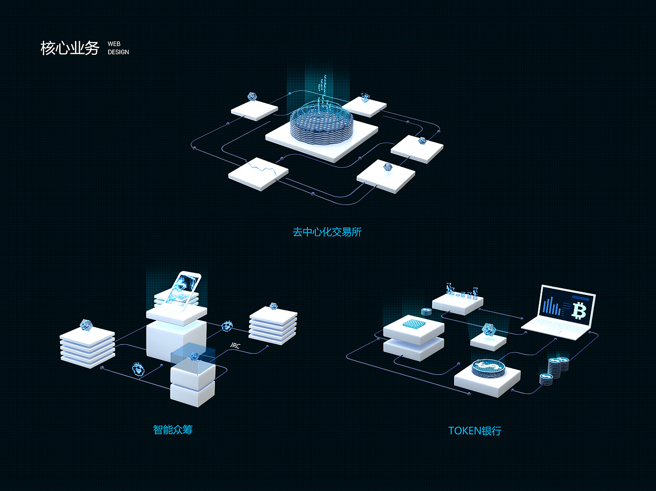 FIinChain-WEB DESIGN（图ZMTI5NTc0OTM2） - 企业官网 - 站酷设计师QSWy原创素材 - 站酷ZCOOL