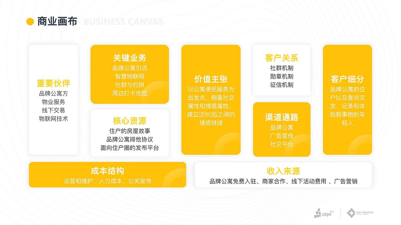 HOMI——智慧公寓青年邻里社交生活APP