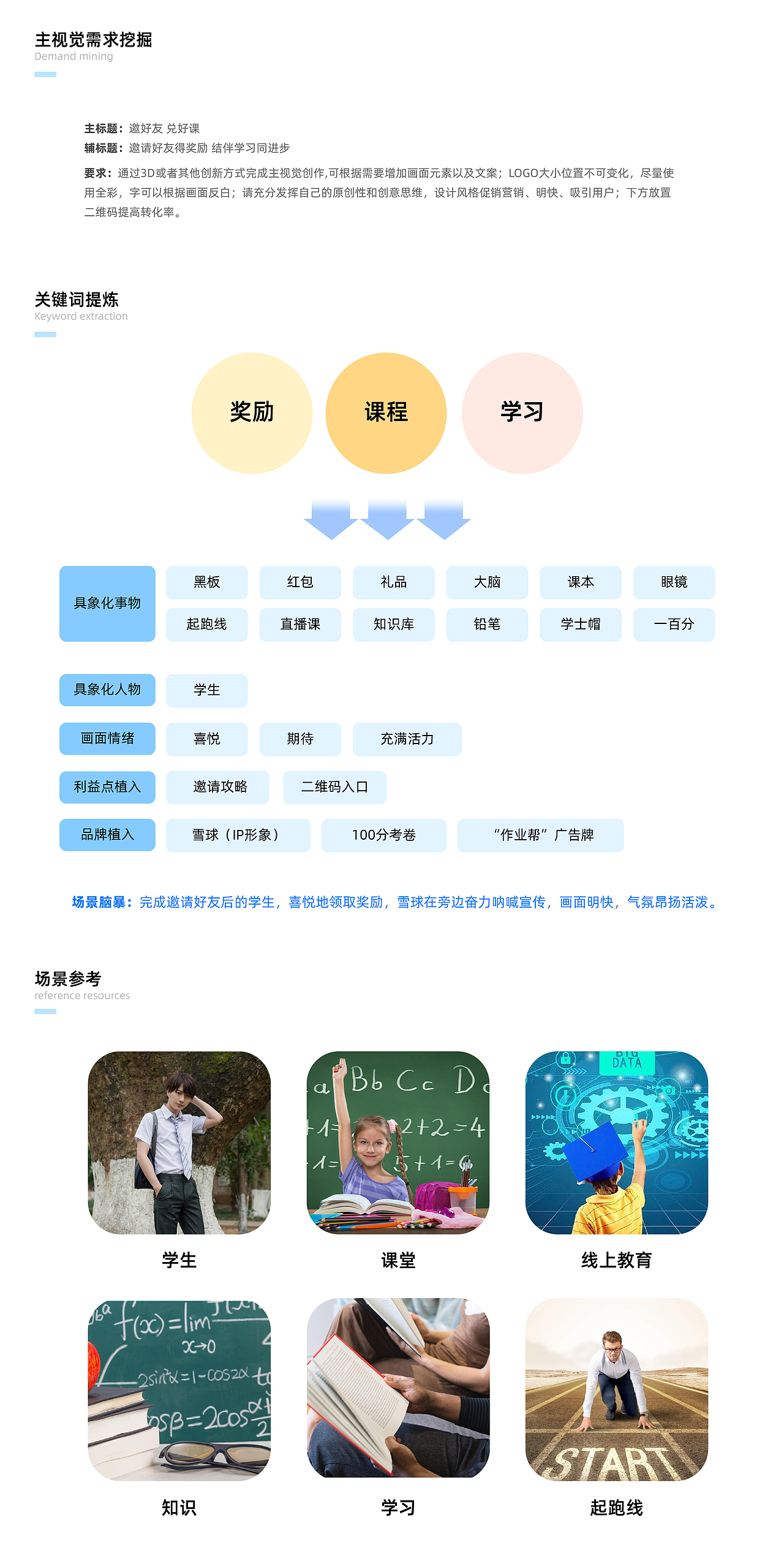 作业帮测试题丨物料分析/主视觉设计（图ZMjU2NTY1NTEy） - 运营设计 - 站酷设计师三金孙sun原创素材 - 站酷ZCOOL
