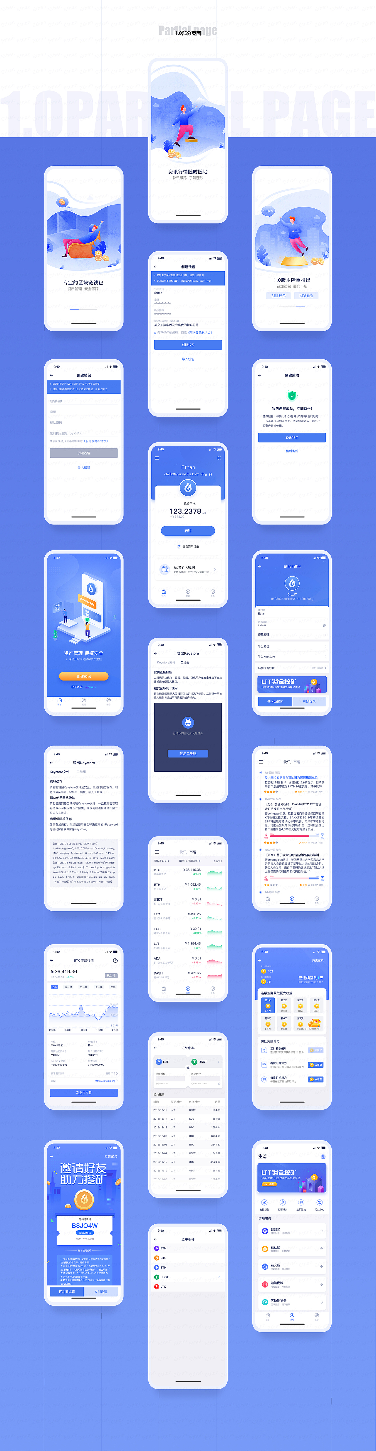 【区块链钱包】Chain Wallet概念设计复盘（V1.0-2.0）（图ZMTkxNzcyMzUy） - APP界面 - 站酷设计师火土Art原创素材 - 站酷ZCOOL