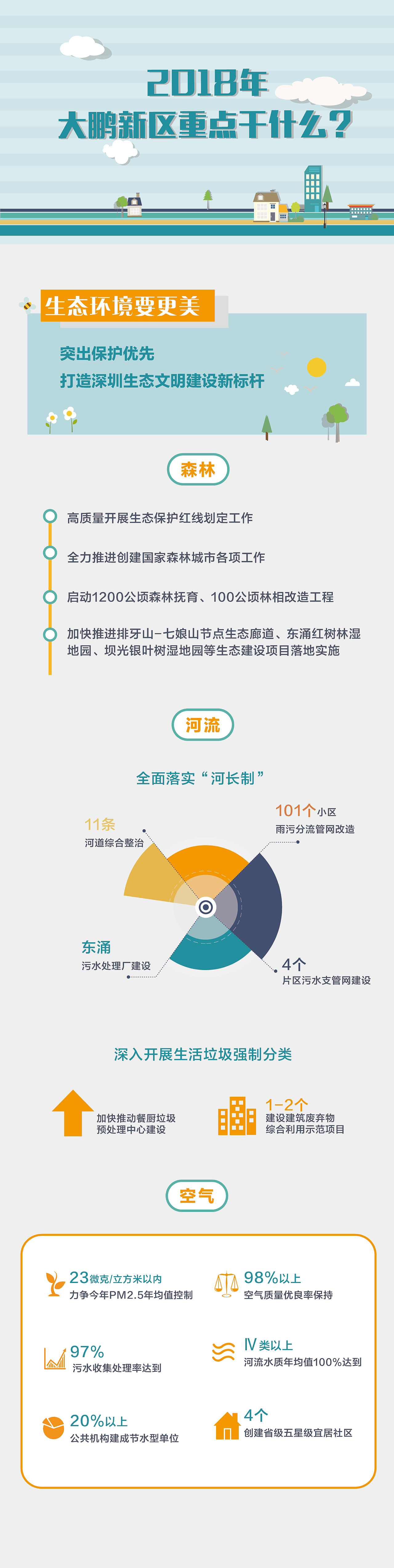 微信公众号-图表信息（图ZMTA3OTk0NzAw） - 其他平面 - 站酷设计师cloverbibibo原创素材 - 站酷ZCOOL
