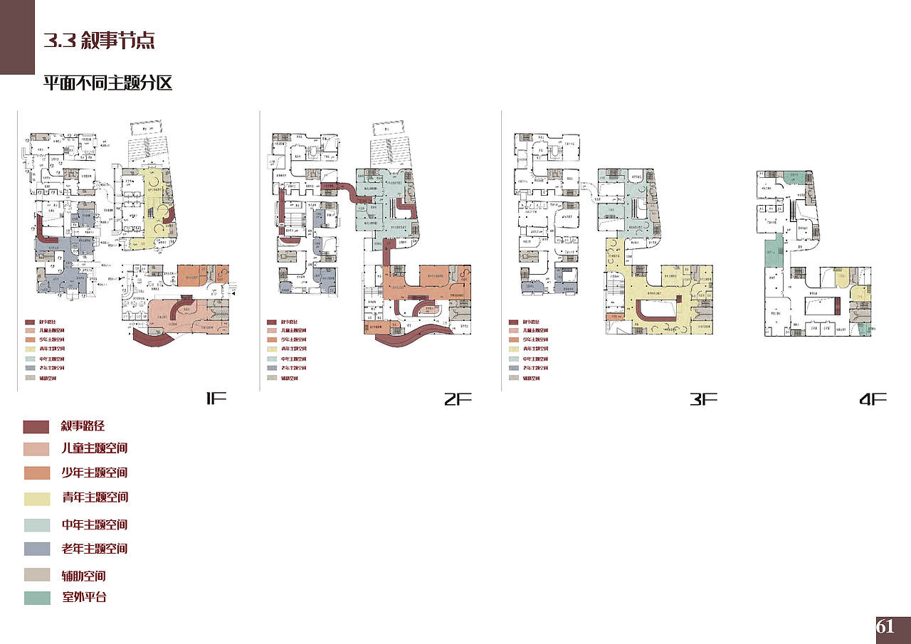 建筑毕设-青岛路历史街区改造-生命回环（图ZMjM0ODg4Mjg4） - 建筑设计 - 站酷设计师蕙鹅原创素材 - 站酷ZCOOL