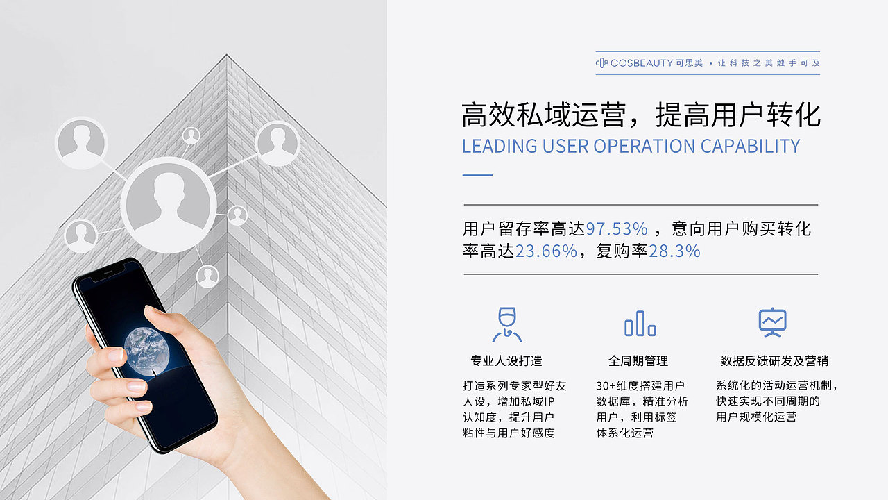 COSBEAUTY可思美品牌介绍