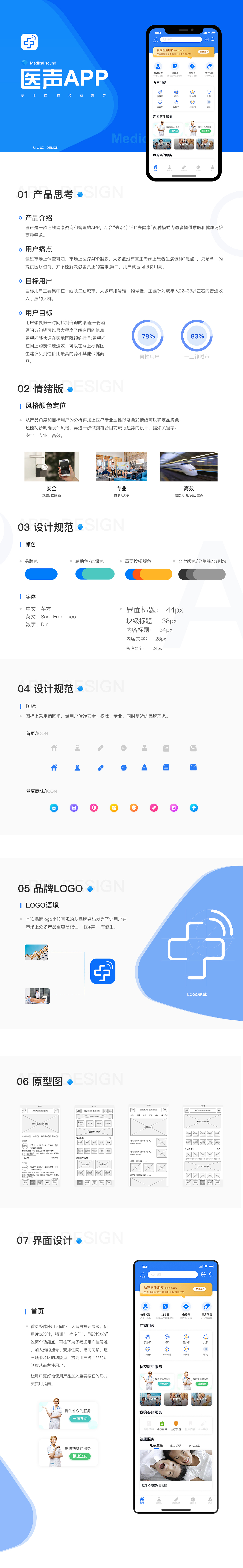 医疗-APP（图ZMTg5NjIzMjky） - APP界面 - 站酷设计师Banbi99原创素材 - 站酷ZCOOL