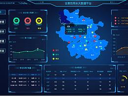 可视化