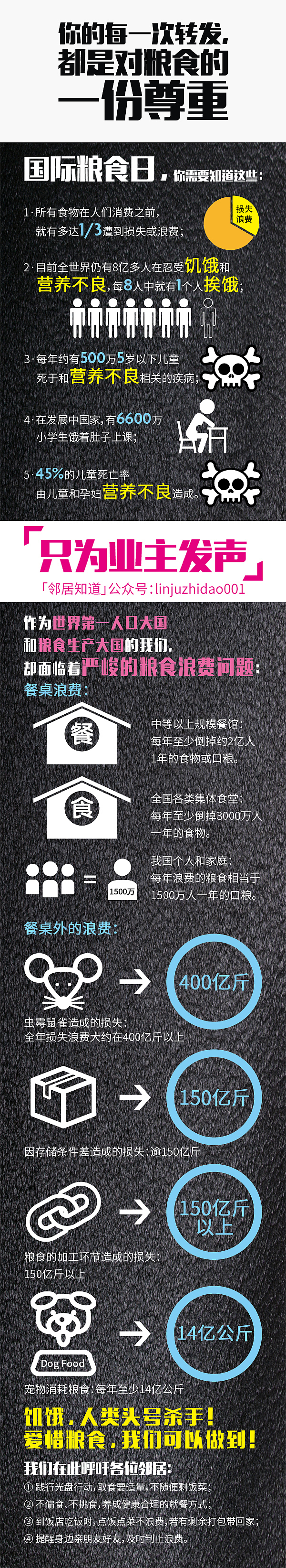 国际粮食日公益海报