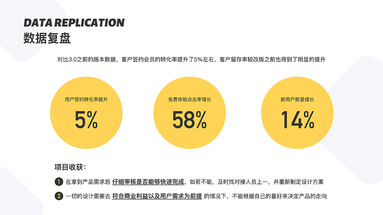 2021UI作品集（图ZMjc4MTc3NTAw） - APP界面 - 站酷设计师海拔红妖原创素材 - 站酷ZCOOL
