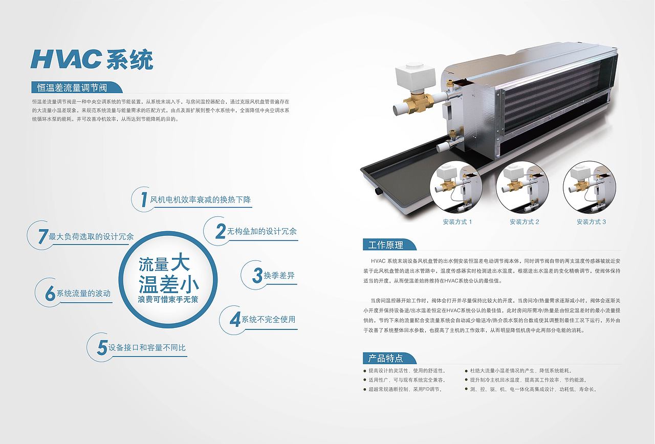 平面 折页 印刷
