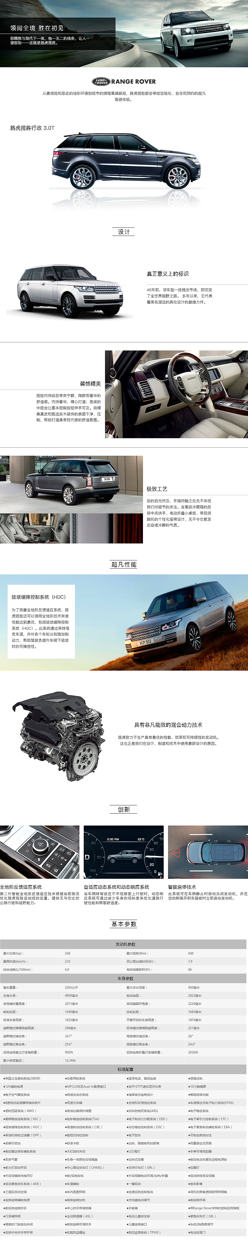 揽胜详情页（图ZNjU0NjU3MTI=） - 电商 - 站酷设计师灿若晨曦1112原创素材 - 站酷ZCOOL