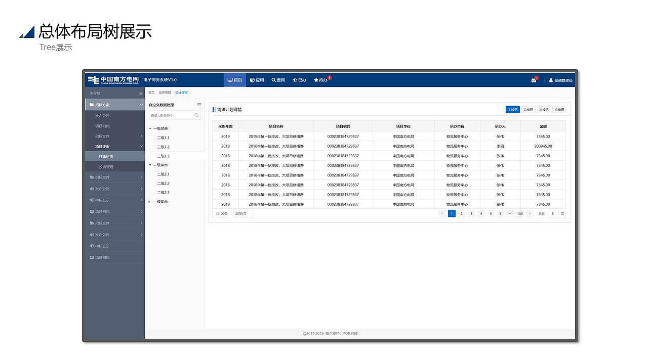 公司后台UI设计规范（图ZMjYyNzQ1MTQw） - 软件界面 - 站酷设计师芯忆原创素材 - 站酷ZCOOL